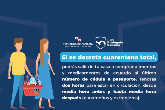 ¿Cómo se aplica la cuarentena en Panamá para nacionales y para extranjeros?